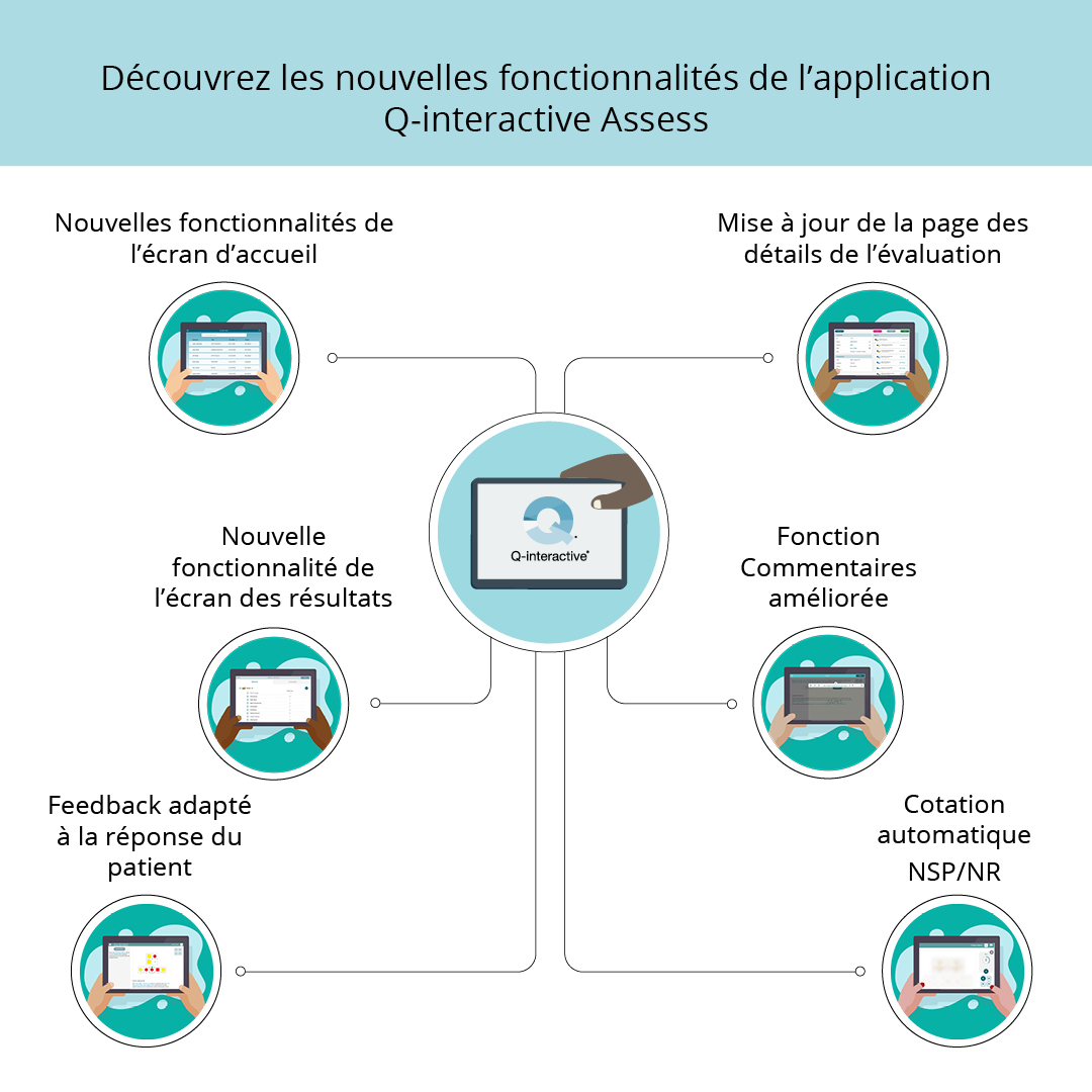 Qi_Assess_web_graphic_FR_1080px_1080px_AKT14627